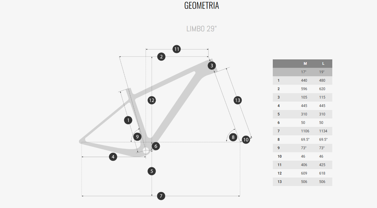 Bicicleta Coluer Limbo 296 SX 12 (XCM RL)