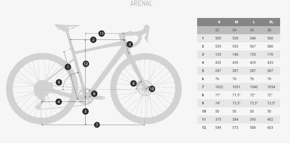 Bicicleta de Gravel Arenal 4.4
