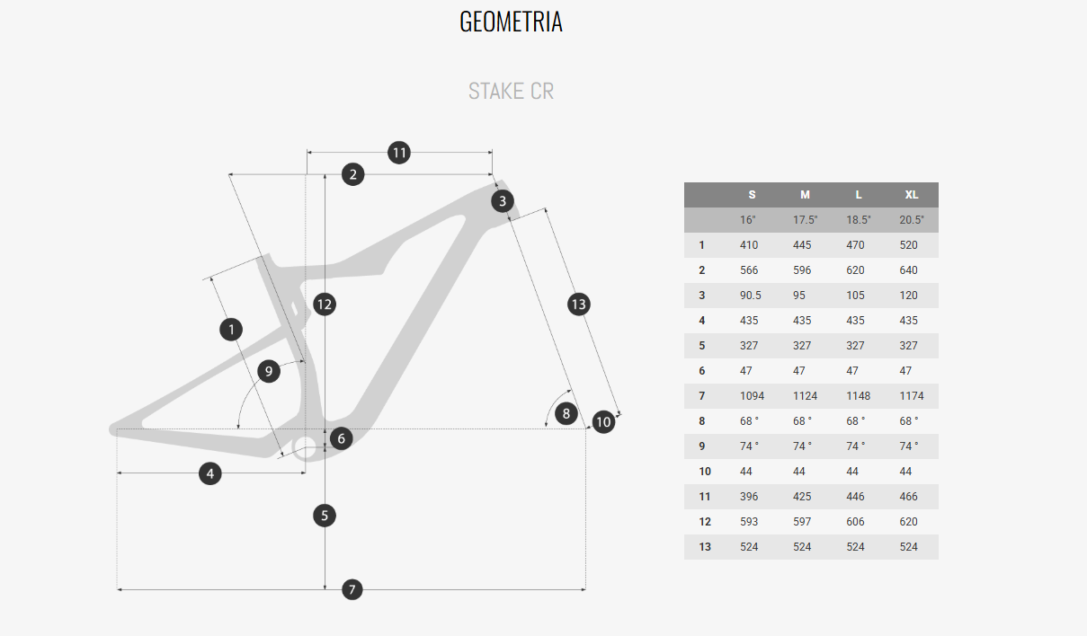 Bicicleta Coluer Stake CR 6.4